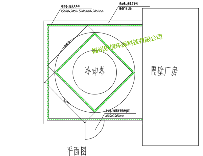 冷却塔噪声治理示意图
